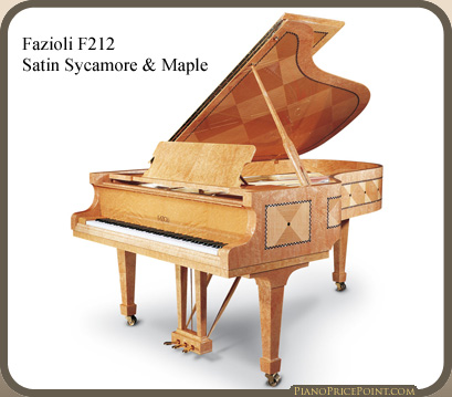 Consumer Buying Guide for Grand Pianos Chapter 14 | Piano Price Point