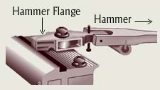 Hammer Flange