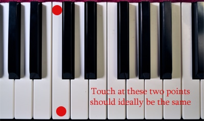 Piano-Keyboard-Touch-Points